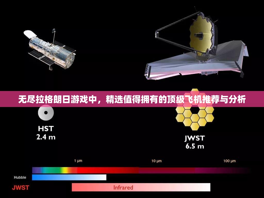 无尽拉格朗日游戏中，精选值得拥有的顶级飞机推荐与分析