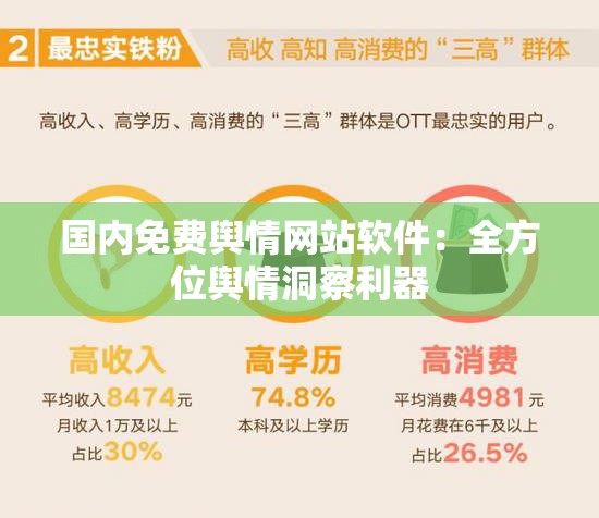 国内免费舆情网站软件：全方位舆情洞察利器