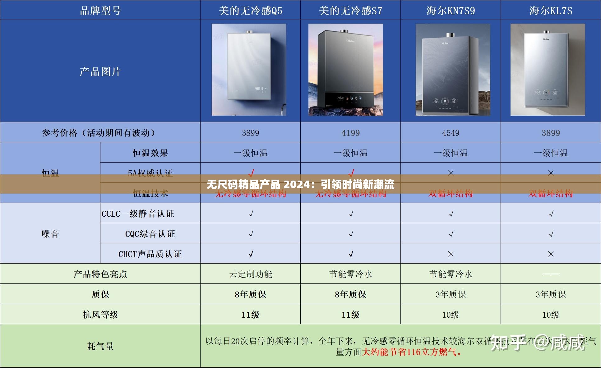 无尺码精品产品 2024：引领时尚新潮流