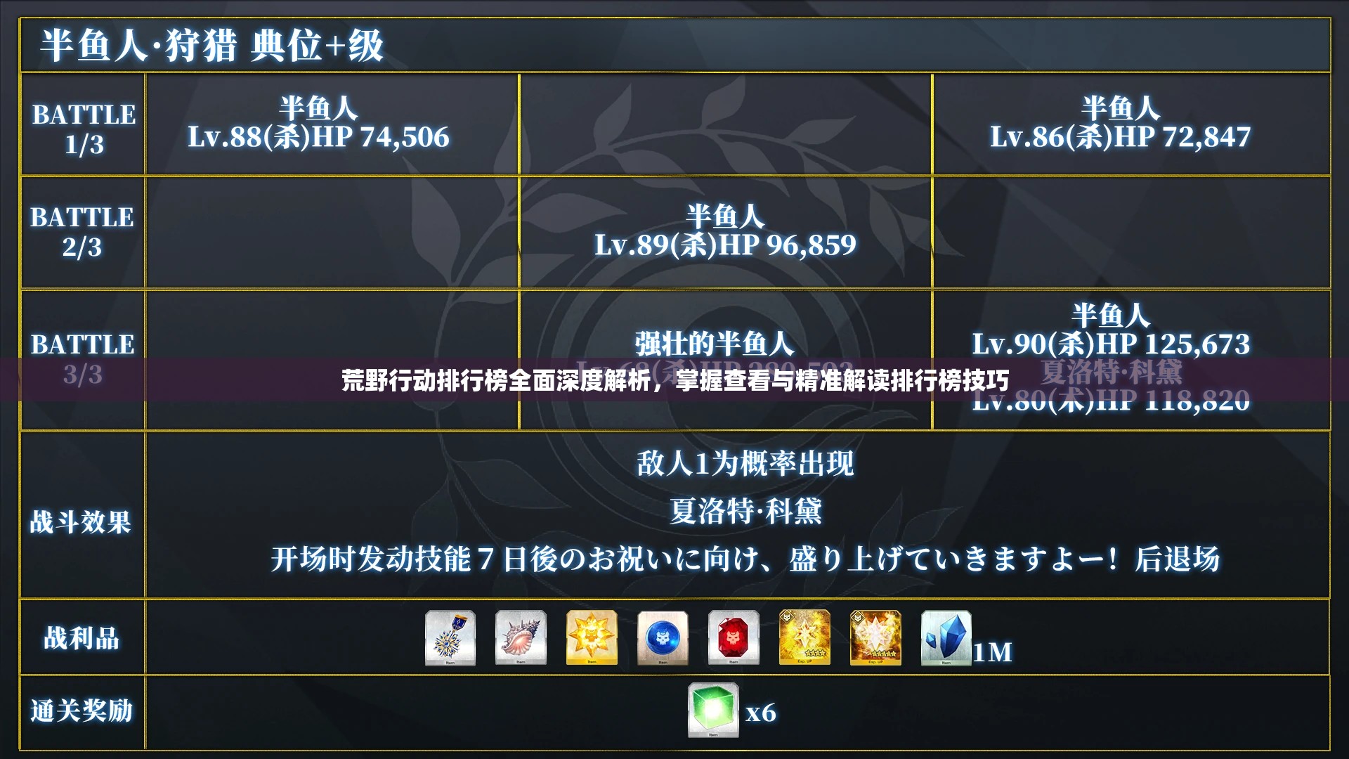 荒野行动排行榜全面深度解析，掌握查看与精准解读排行榜技巧