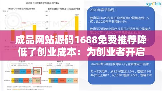 成品网站源码1688免费推荐降低了创业成本：为创业者开启成功之门