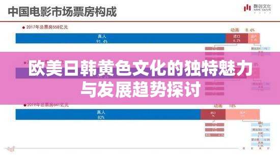 欧美日韩黄色文化的独特魅力与发展趋势探讨
