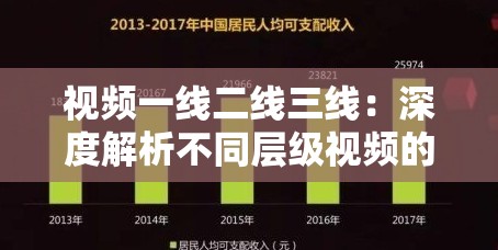 视频一线二线三线：深度解析不同层级视频的特点与差异