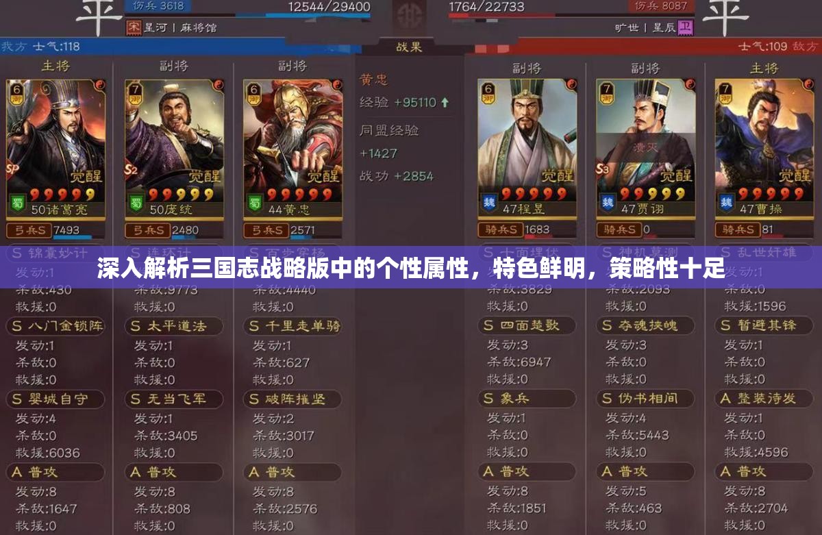 深入解析三国志战略版中的个性属性，特色鲜明，策略性十足