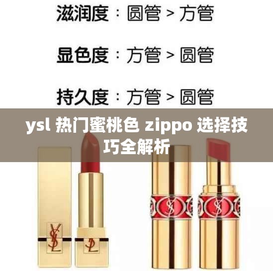 ysl 热门蜜桃色 zippo 选择技巧全解析