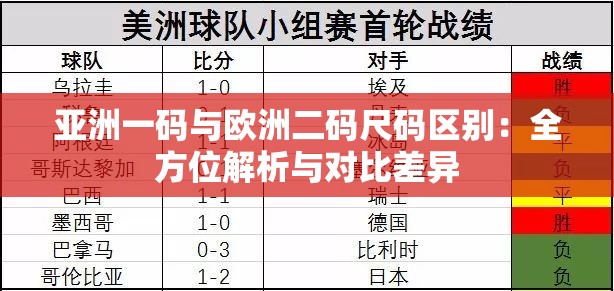 亚洲一码与欧洲二码尺码区别：全方位解析与对比差异