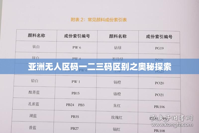 亚洲无人区码一二三码区别之奥秘探索