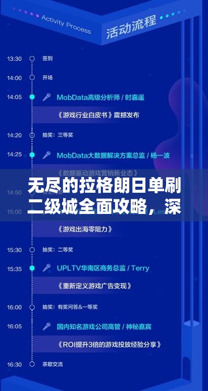 无尽的拉格朗日单刷二级城全面攻略，深入剖析游戏环境与高效策略