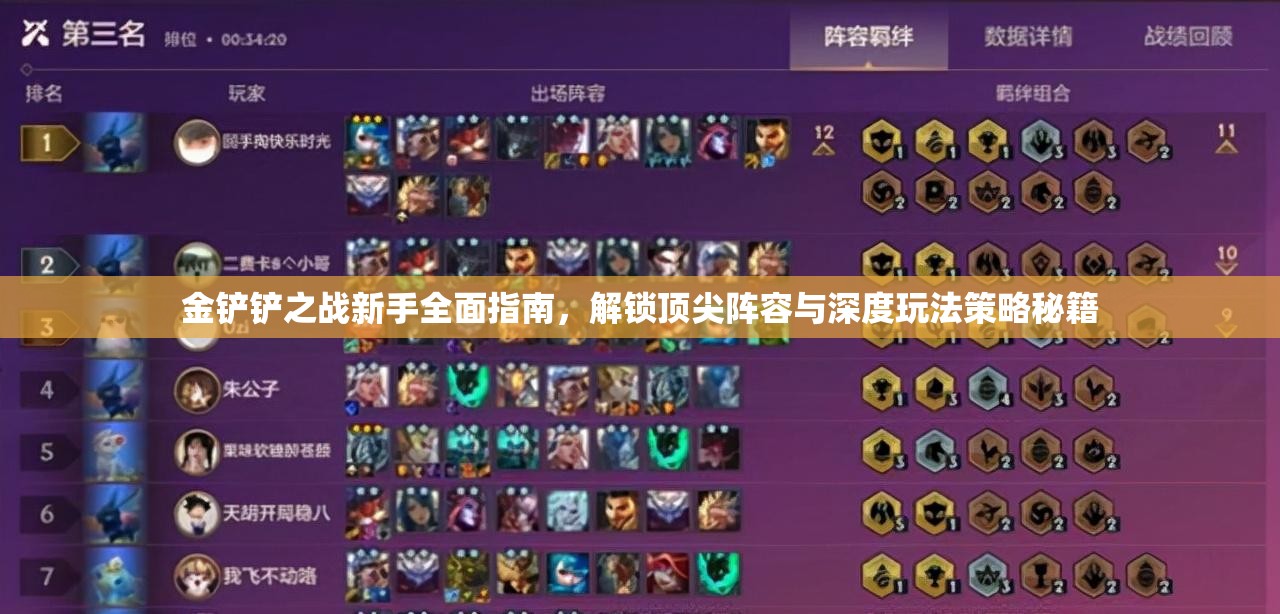 金铲铲之战新手全面指南，解锁顶尖阵容与深度玩法策略秘籍