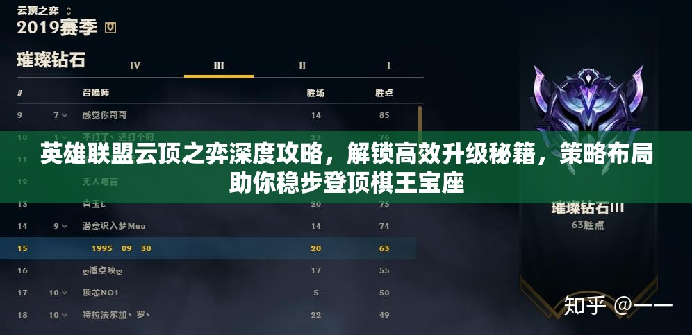 英雄联盟云顶之弈深度攻略，解锁高效升级秘籍，策略布局助你稳步登顶棋王宝座