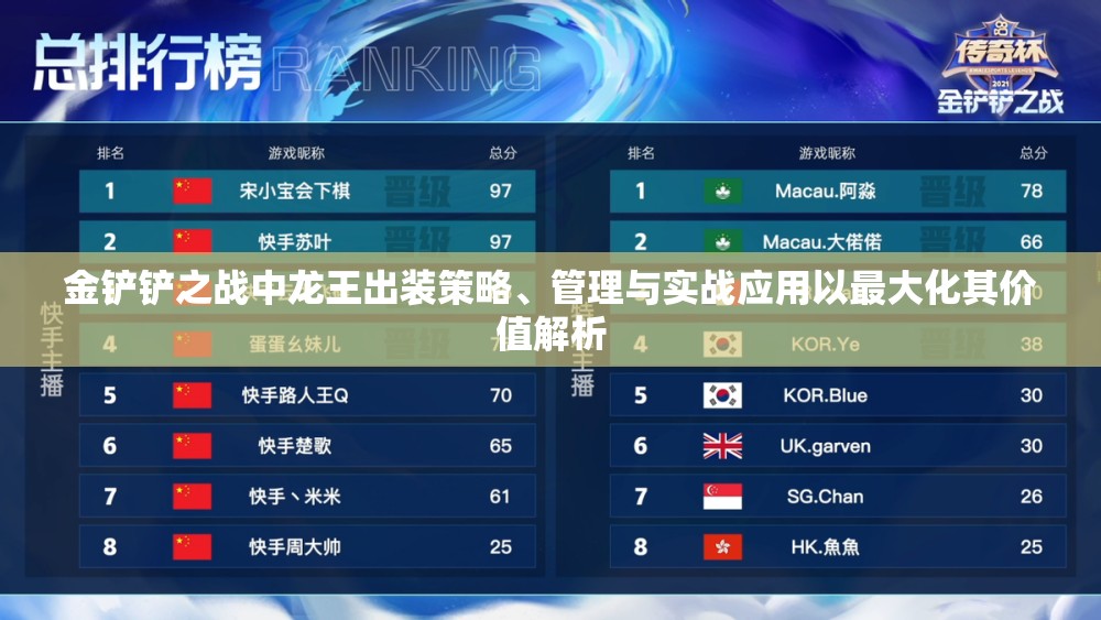 金铲铲之战中龙王出装策略、管理与实战应用以最大化其价值解析