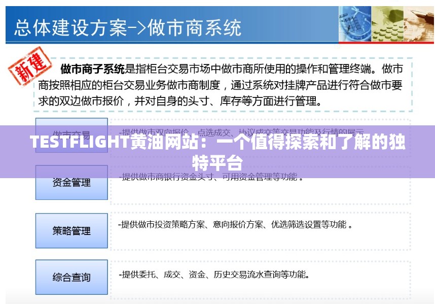 TESTFLIGHT黄油网站：一个值得探索和了解的独特平台
