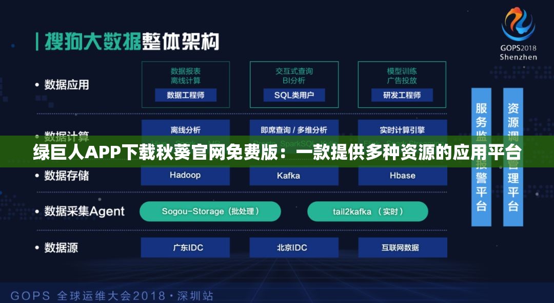 绿巨人APP下载秋葵官网免费版：一款提供多种资源的应用平台