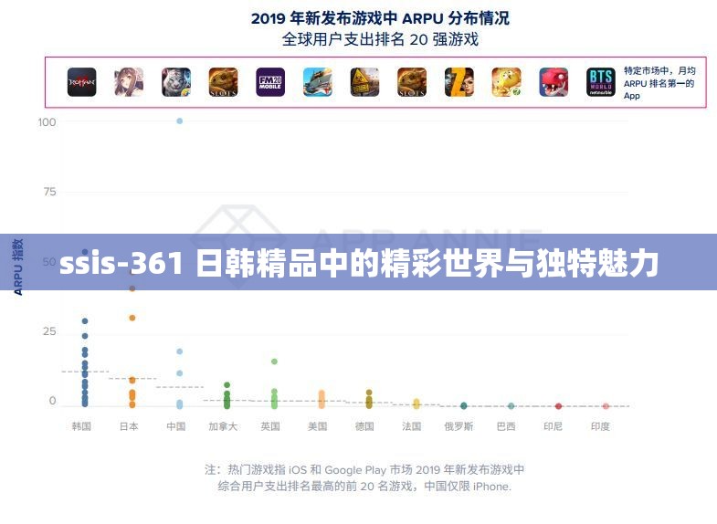 ssis-361 日韩精品中的精彩世界与独特魅力
