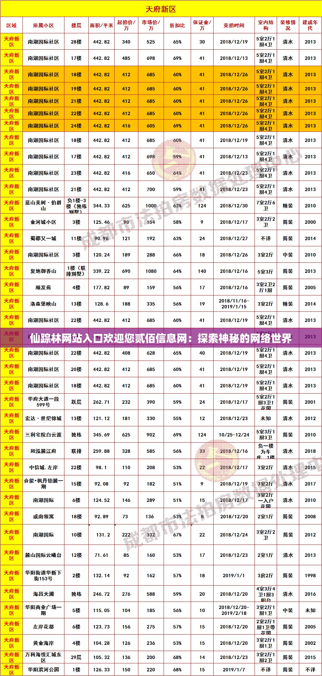 仙踪林网站入口欢迎您贰佰信息网：探索神秘的网络世界