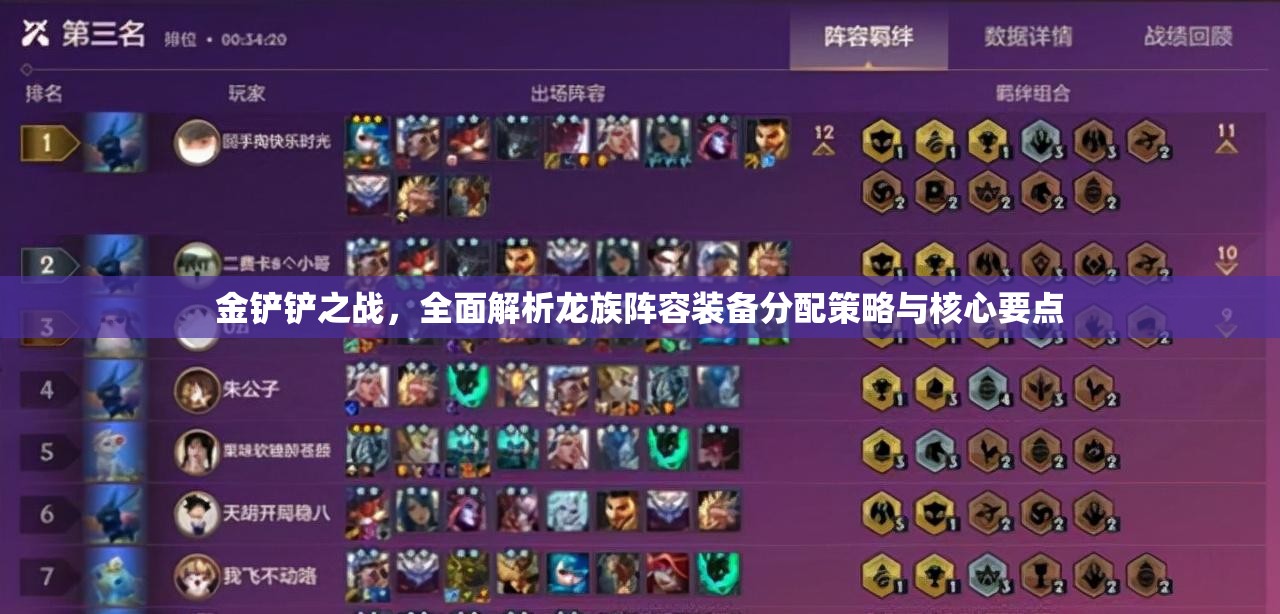 金铲铲之战，全面解析龙族阵容装备分配策略与核心要点