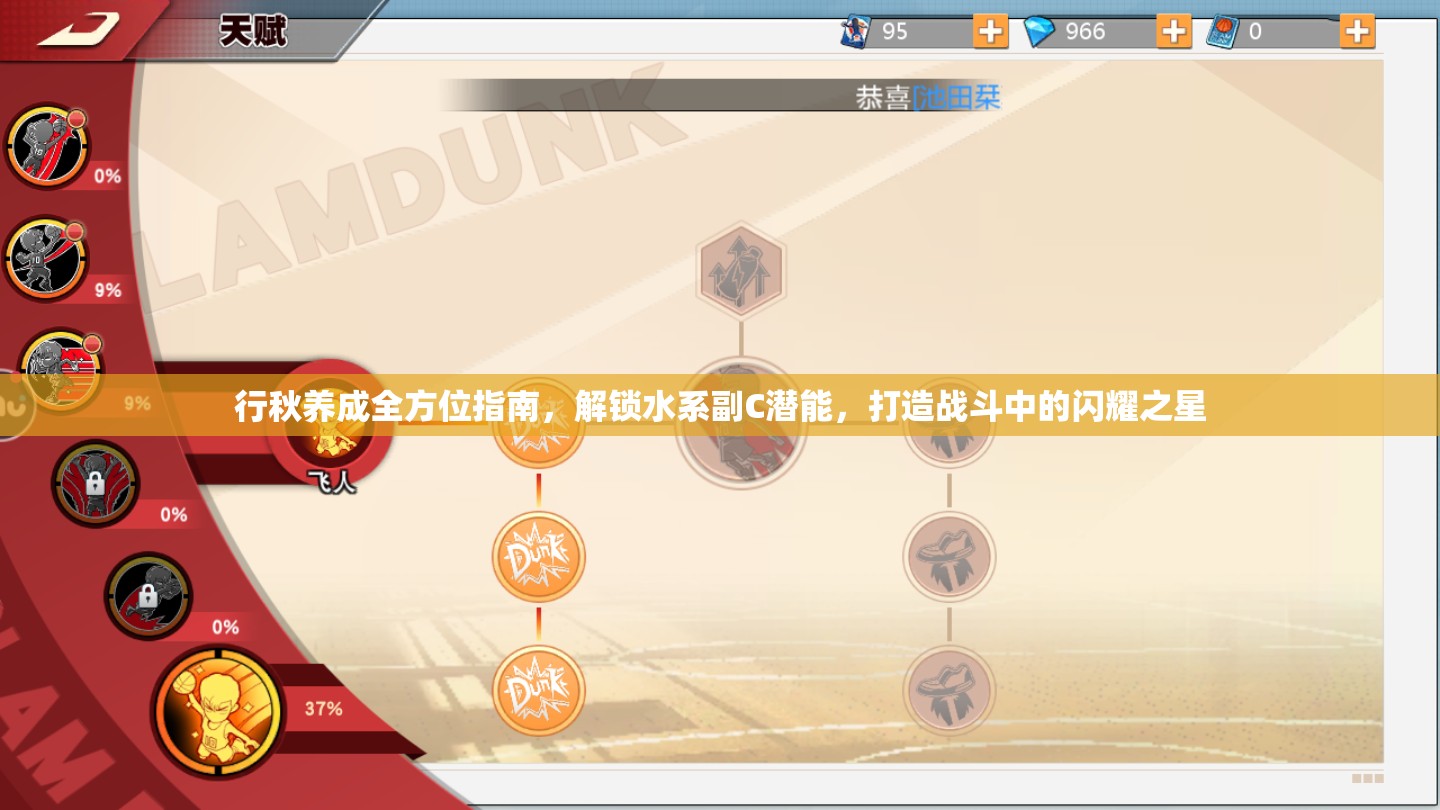 行秋养成全方位指南，解锁水系副C潜能，打造战斗中的闪耀之星