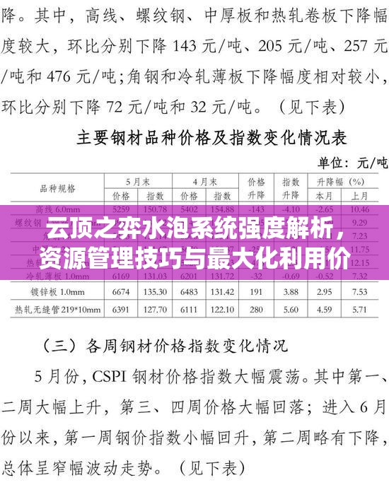 云顶之弈水泡系统强度解析，资源管理技巧与最大化利用价值的策略