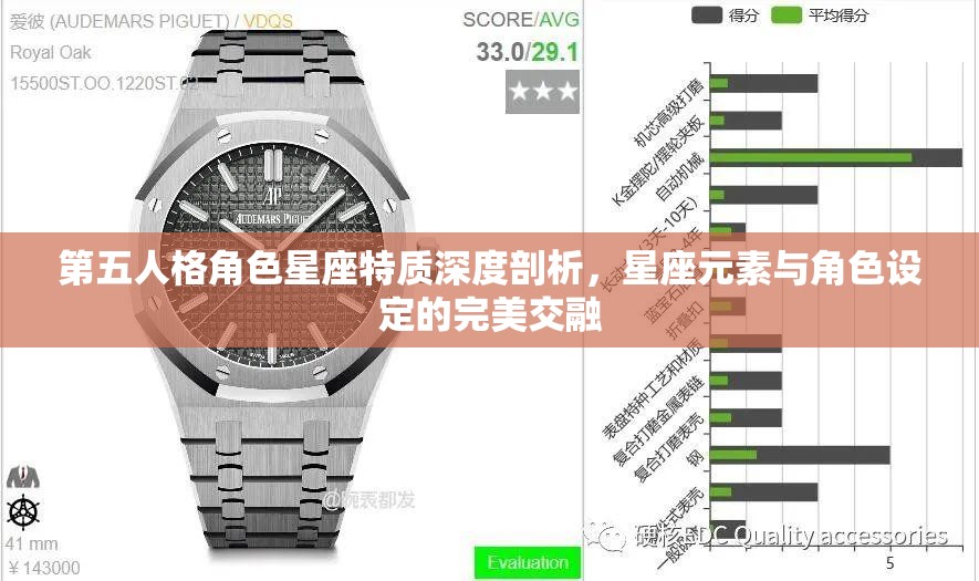 第五人格角色星座特质深度剖析，星座元素与角色设定的完美交融