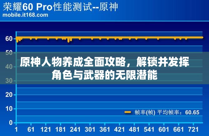 原神人物养成全面攻略，解锁并发挥角色与武器的无限潜能