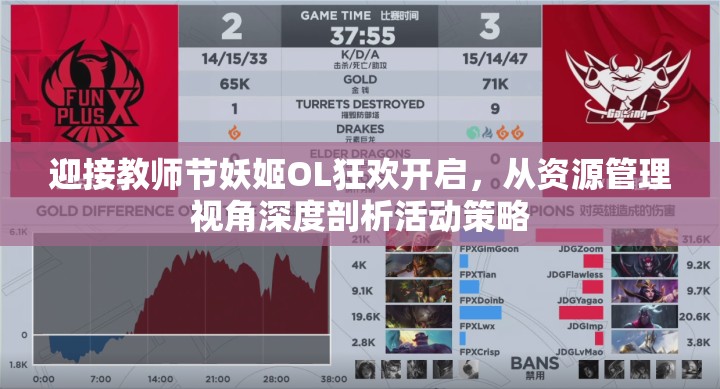 迎接教师节妖姬OL狂欢开启，从资源管理视角深度剖析活动策略
