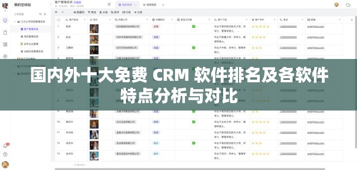 国内外十大免费 CRM 软件排名及各软件特点分析与对比