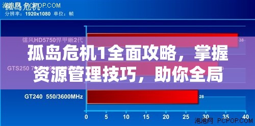 孤岛危机1全面攻略，掌握资源管理技巧，助你全局游戏称霸为王