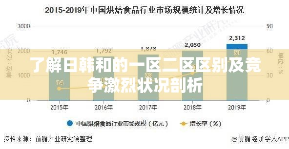 了解日韩和的一区二区区别及竞争激烈状况剖析