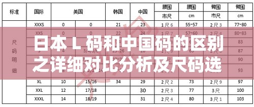 日本 L 码和中国码的区别之详细对比分析及尺码选择建议