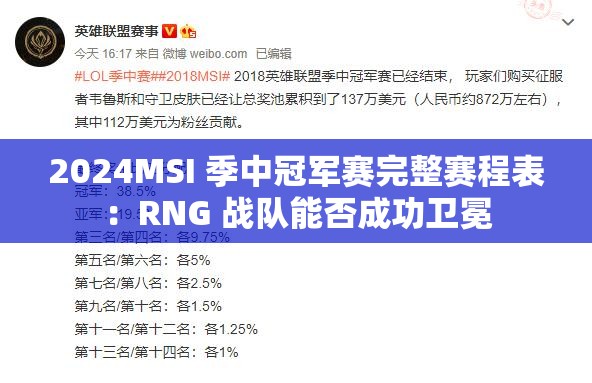 2024MSI 季中冠军赛完整赛程表：RNG 战队能否成功卫冕