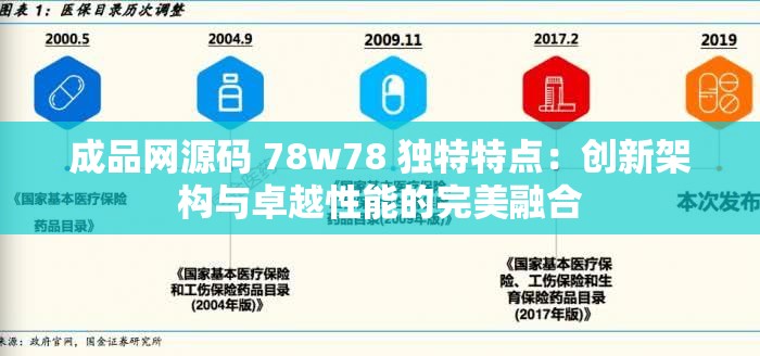 成品网源码 78w78 独特特点：创新架构与卓越性能的完美融合