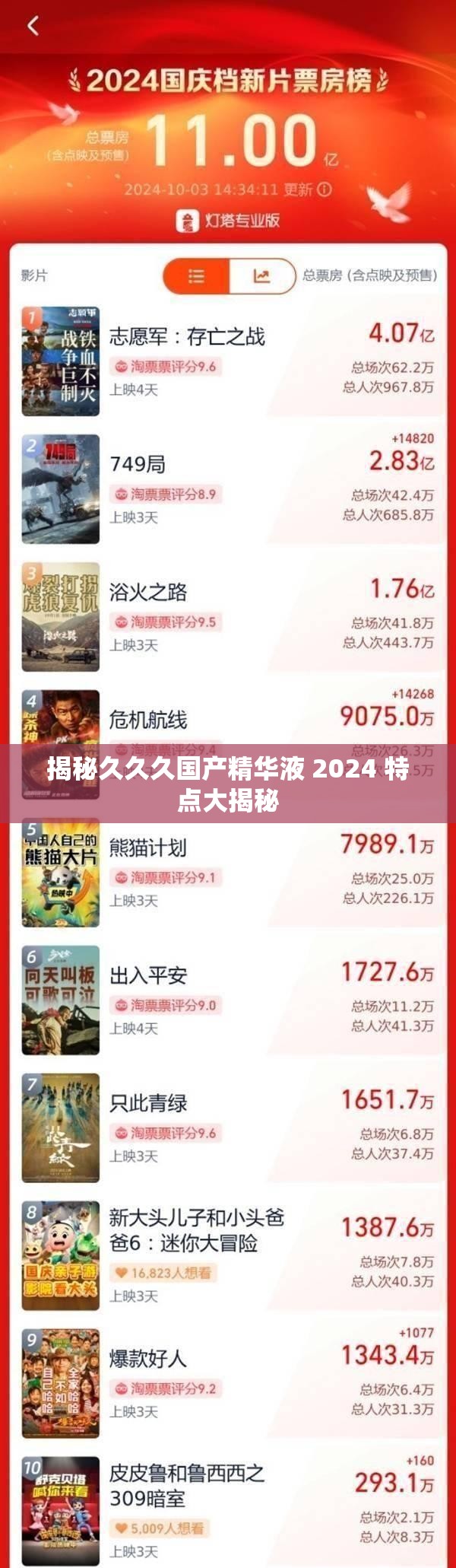 揭秘久久久国产精华液 2024 特点大揭秘