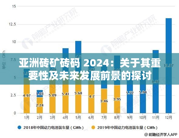亚洲砖矿砖码 2024：关于其重要性及未来发展前景的探讨