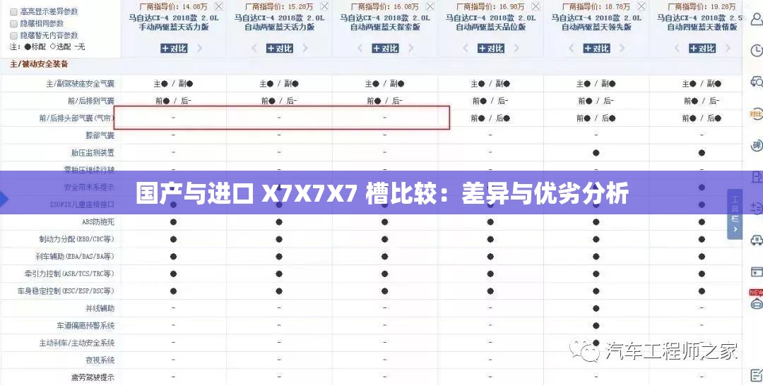 国产与进口 X7X7X7 槽比较：差异与优劣分析