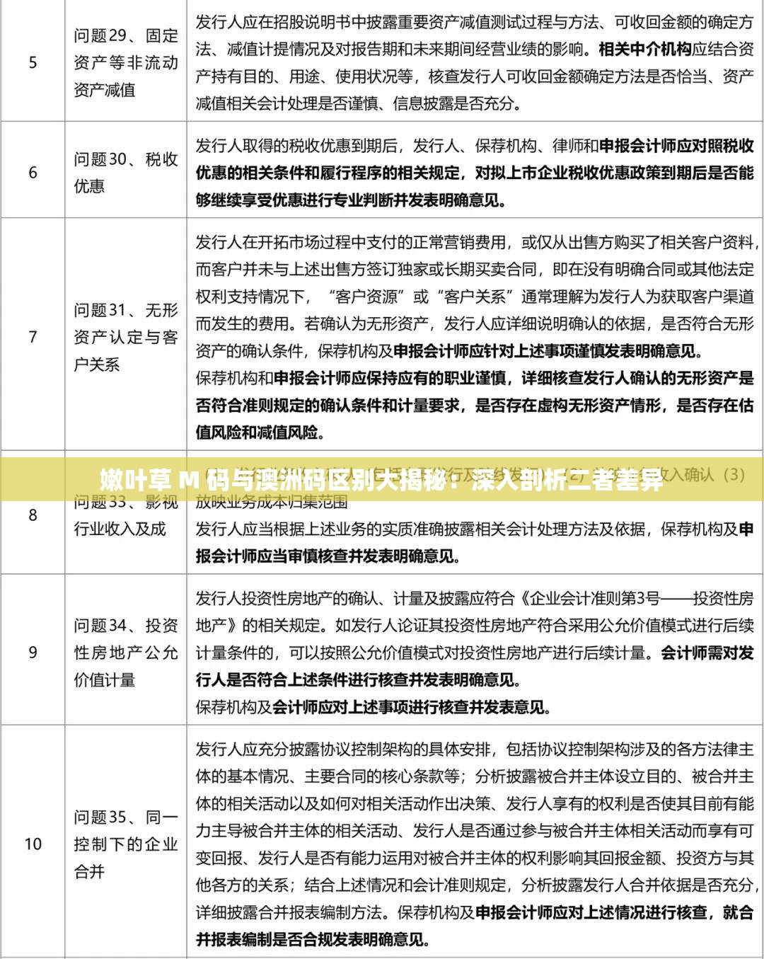 嫩叶草 M 码与澳洲码区别大揭秘：深入剖析二者差异