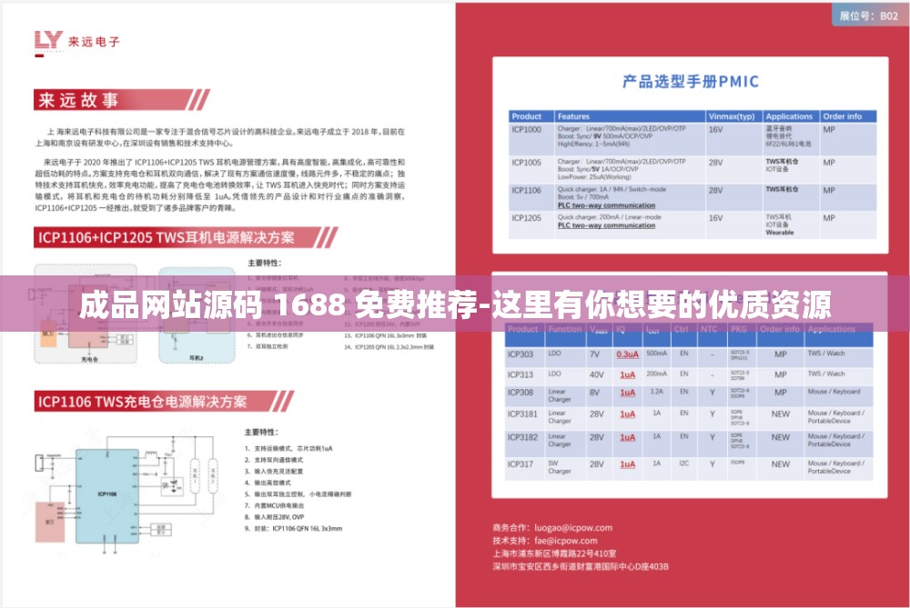成品网站源码 1688 免费推荐-这里有你想要的优质资源