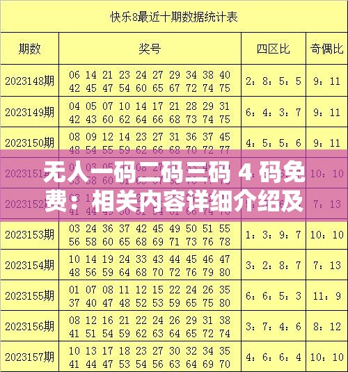无人一码二码三码 4 码免费：相关内容详细介绍及说明