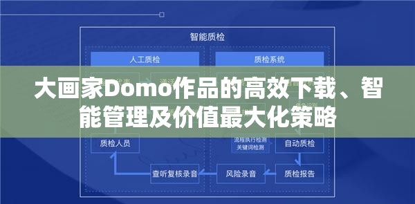 大画家Domo作品的高效下载、智能管理及价值最大化策略