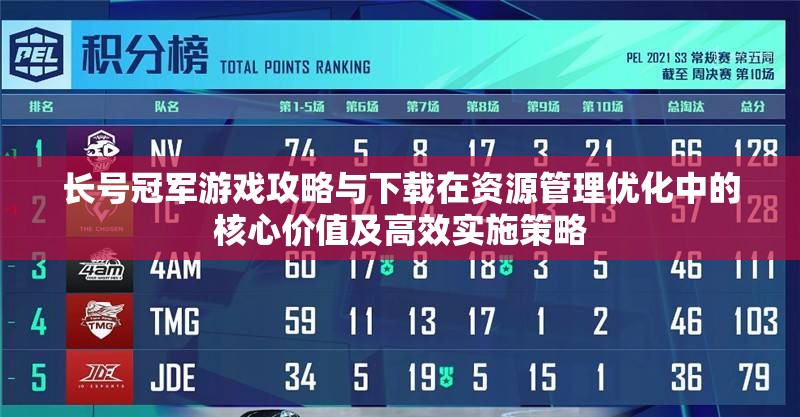 长号冠军游戏攻略与下载在资源管理优化中的核心价值及高效实施策略