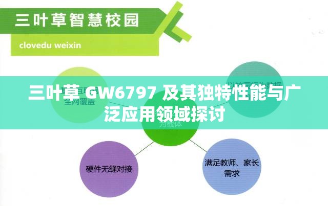 三叶草 GW6797 及其独特性能与广泛应用领域探讨