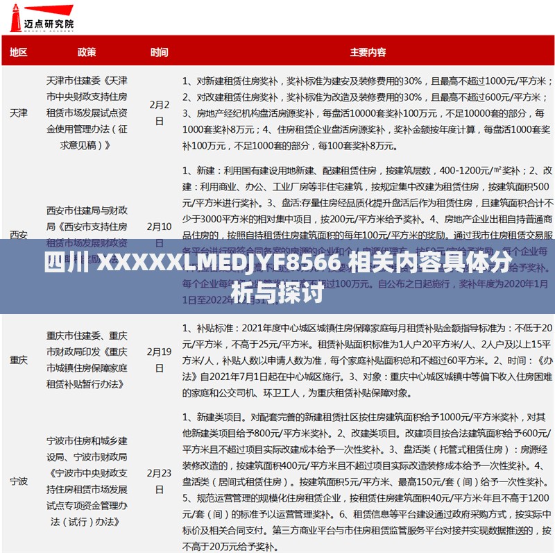 四川 XXXXXLMEDJYF8566 相关内容具体分析与探讨