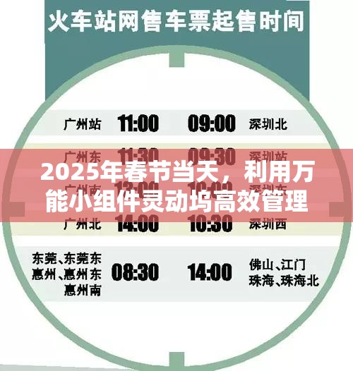 2025年春节当天，利用万能小组件灵动坞高效管理资源，大幅提升使用体验