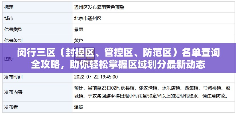 闵行三区（封控区、管控区、防范区）名单查询全攻略，助你轻松掌握区域划分最新动态