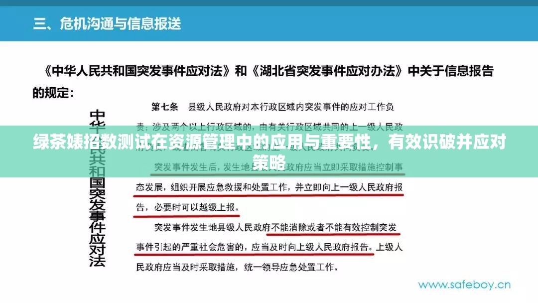 绿茶婊招数测试在资源管理中的应用与重要性，有效识破并应对策略