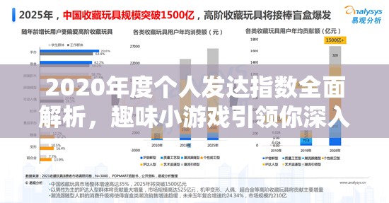 2020年度个人发达指数全面解析，趣味小游戏引领你深入探索