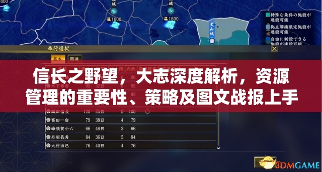 信长之野望，大志深度解析，资源管理的重要性、策略及图文战报上手指引