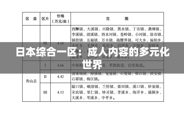 日本综合一区：成人内容的多元化世界