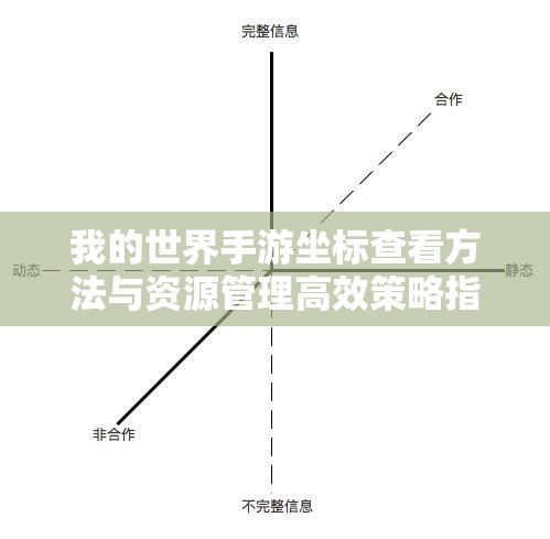 我的世界手游坐标查看方法与资源管理高效策略指南