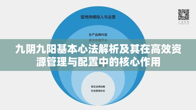 九阴九阳基本心法解析及其在高效资源管理与配置中的核心作用