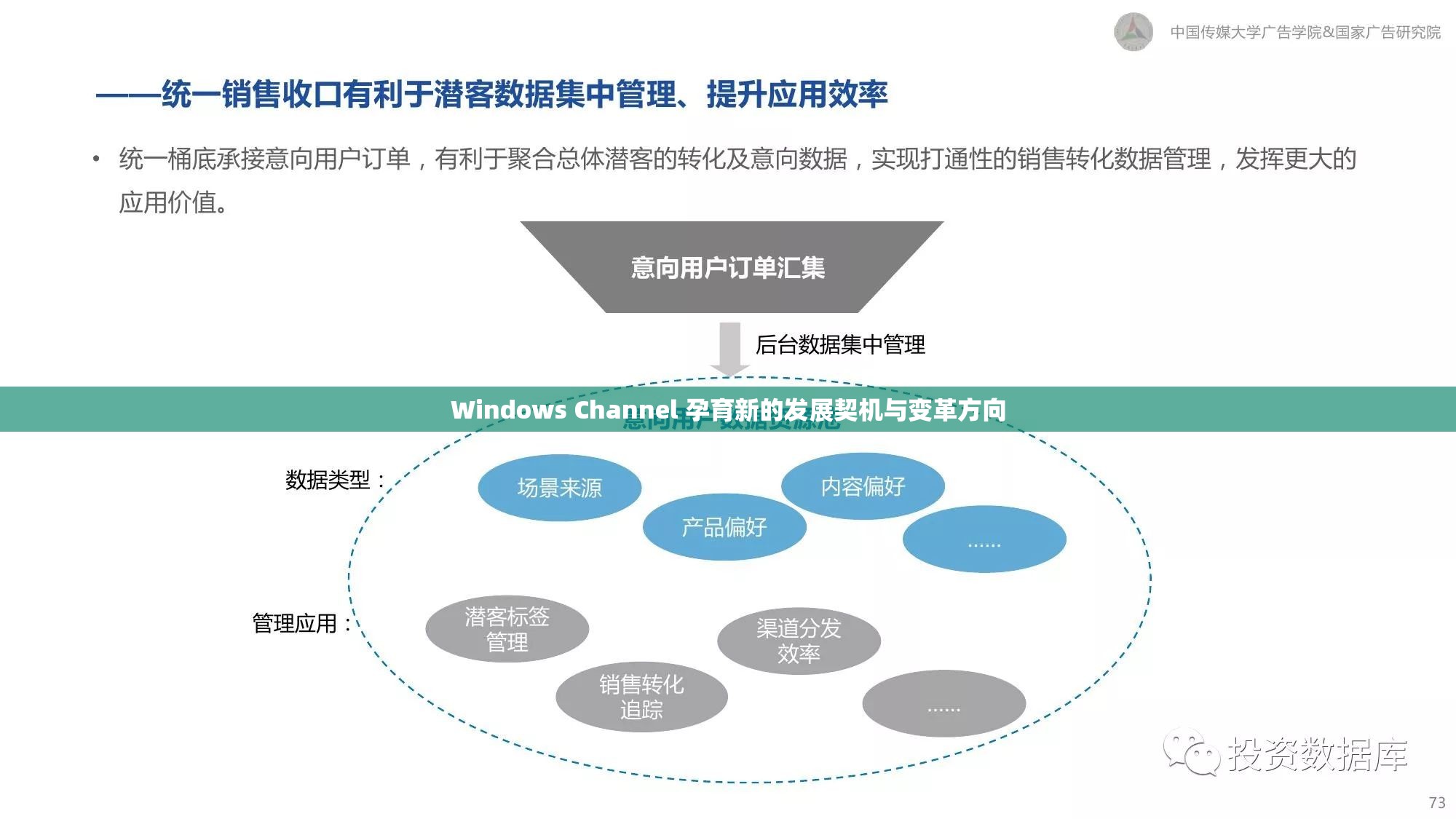 Windows Channel 孕育新的发展契机与变革方向